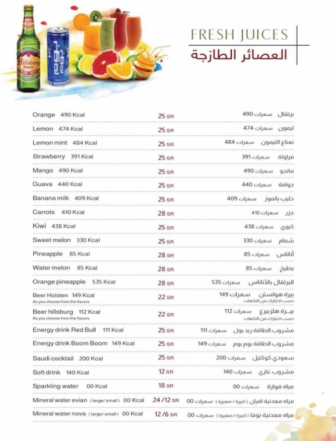 الاحلام تراس ماذا تعرفون