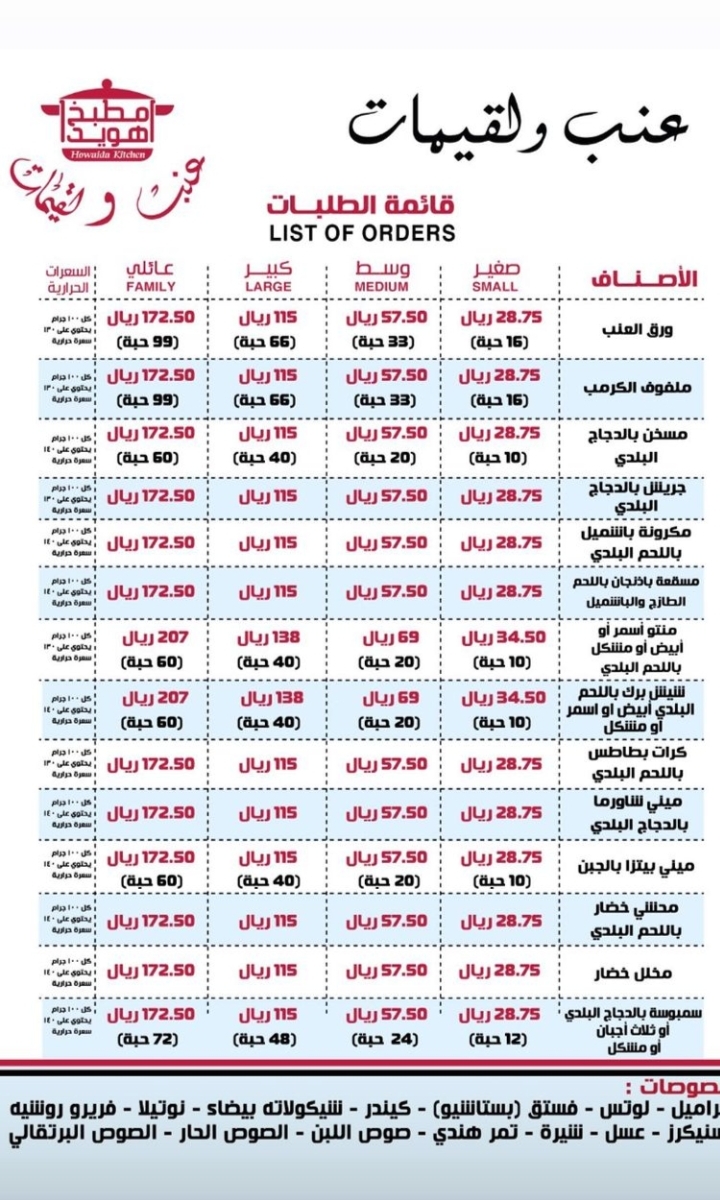 منيو مطعم عنب ولقيمات جدة