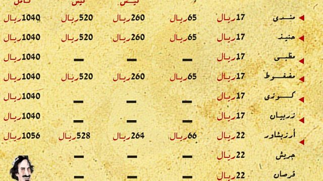 منيو مطعم مناحي في جدة بالصور والاسعار