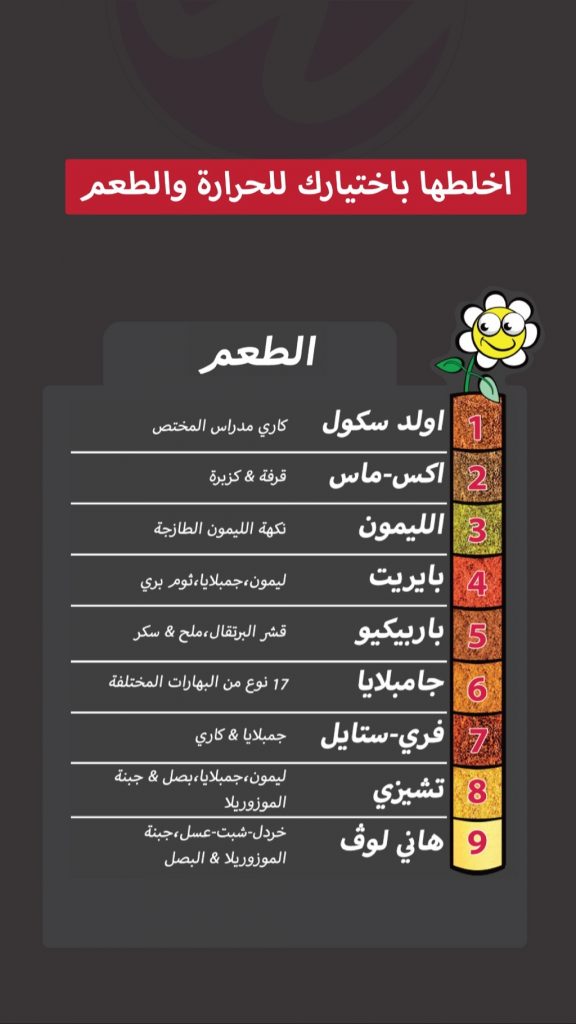 مطعم بست ڤورشت ان تاون