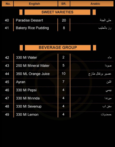 منيو مطعم كفتجي يونس 